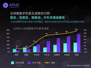 地域文化的消費(fèi)密碼 從購物、社交到工具的運(yùn)營邏輯