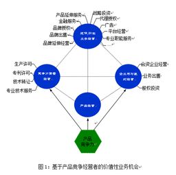 智引變革，棧啟新篇 上海智棧企業(yè)管理事務所的業(yè)務創(chuàng)新之道