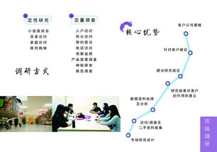 端若管理咨詢 卓越企業(yè)的導航者與賦能伙伴
