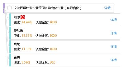 寧波西甬偉業企業管理咨詢合伙企業 專業賦能，助力企業卓越發展